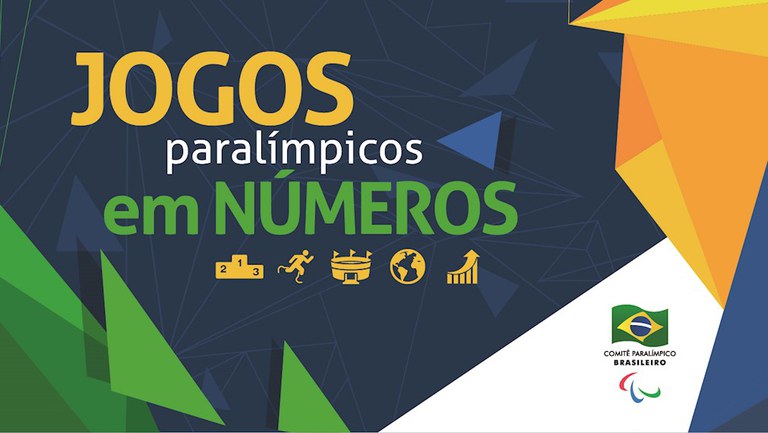 Paralimpíada em números: quantas medalhas o Brasil já conquistou? Paralimpíada em números: quantas medalhas o Brasil já conquistou?